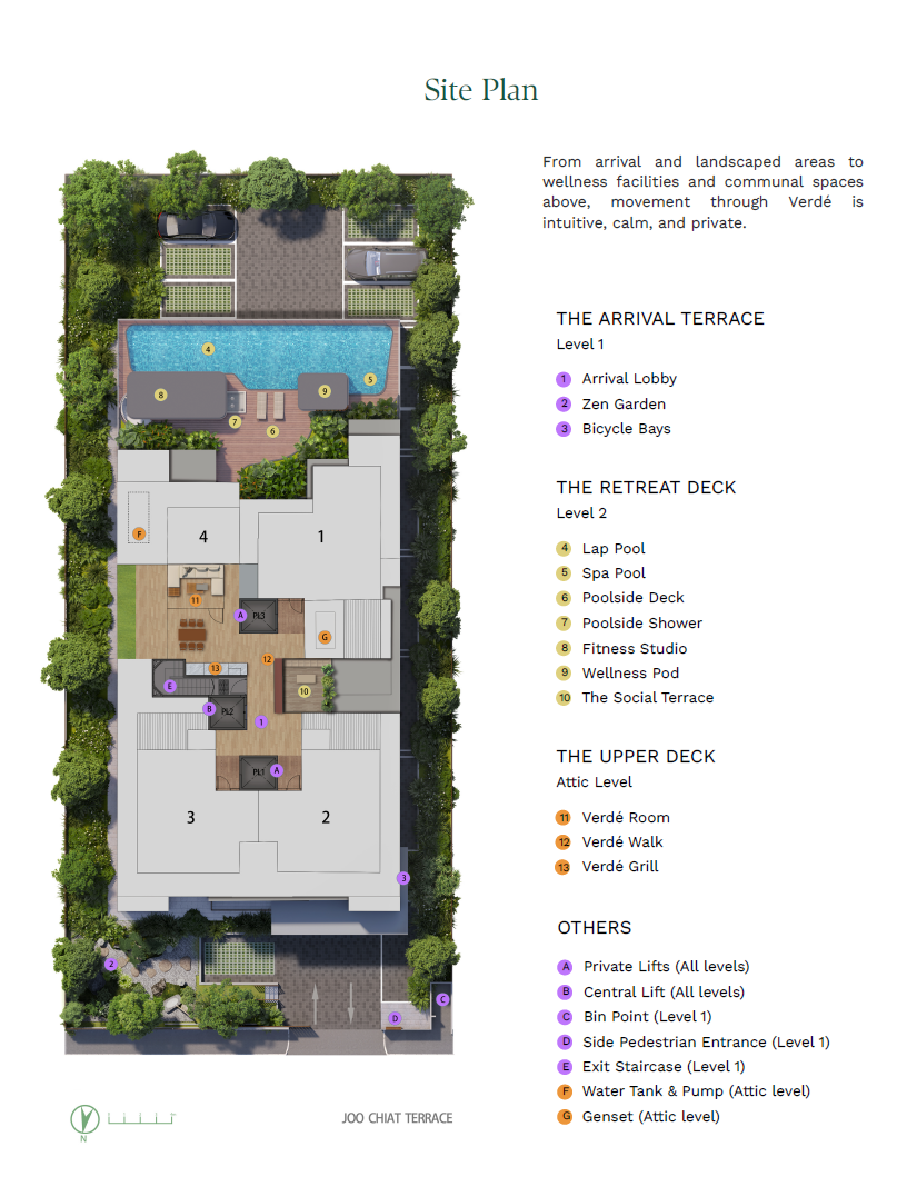 Verde Joo Chiat Site Plan